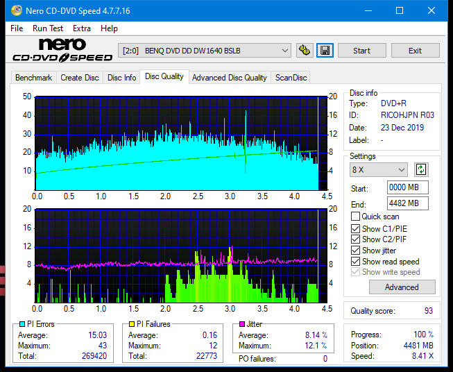 Lite-On eBAU108-dq_6x_dw1640.png