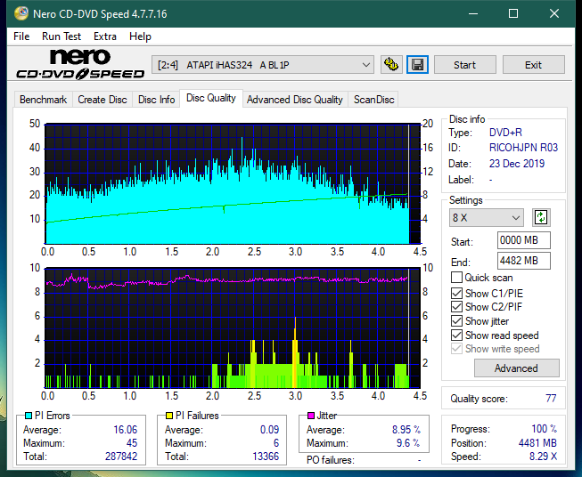 Lite-On eBAU108-dq_6x_ihas324-.png