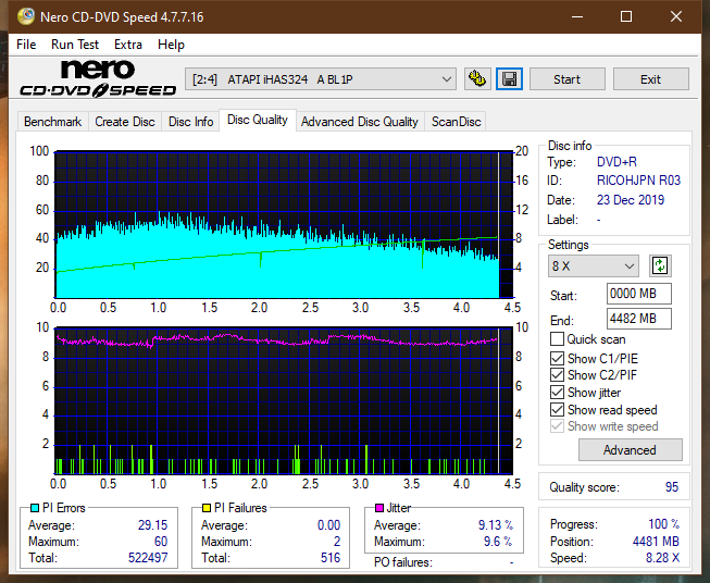 Lite-On eBAU108-dq_8x_ihas324-.png