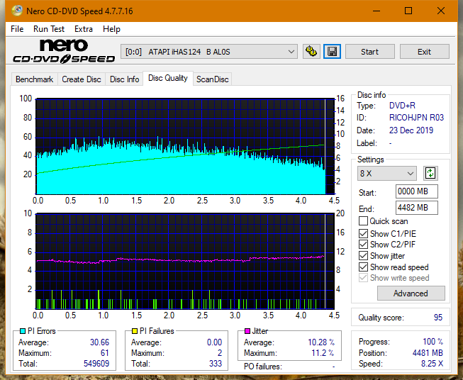 Lite-On eBAU108-dq_8x_ihas124-b.png