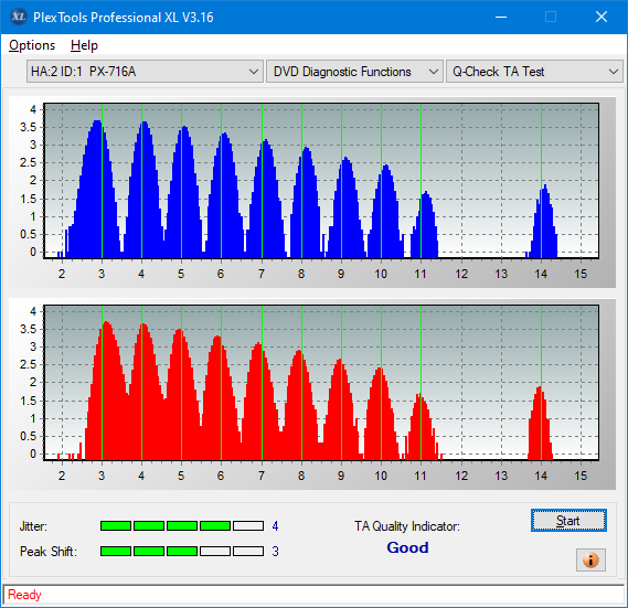 LG CT30N-ta-test-inner-zone-layer-0-_4x_px-716a.png