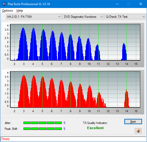 LG CT30N-ta-test-inner-zone-layer-1-_2.4x_px-716a.png