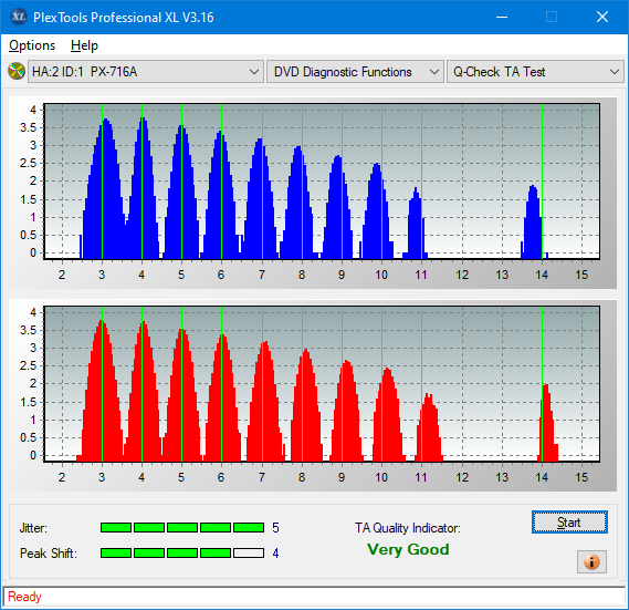 LG CT30N-ta-test-inner-zone-layer-0-_4x_px-716a.png