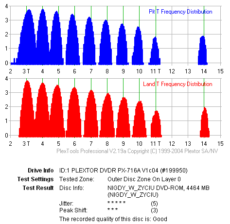 Plextor PX-716A\SA-6.png
