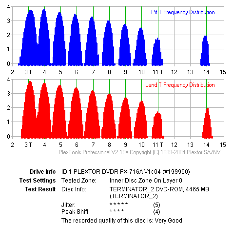 Plextor PX-716A\SA-4.png