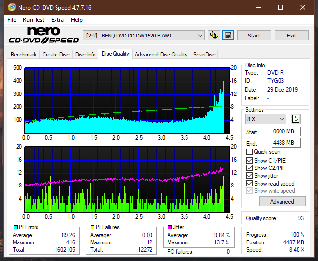 Lite-On eBAU108-dq_3x_dw1620.png