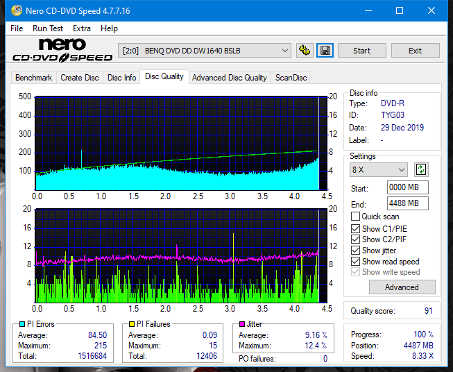 Lite-On eBAU108-dq_3x_dw1640.png