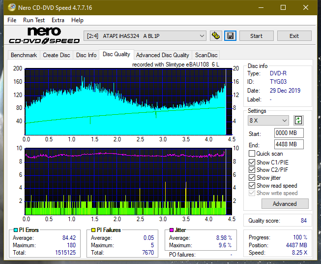 Lite-On eBAU108-dq_3x_ihas324-.png