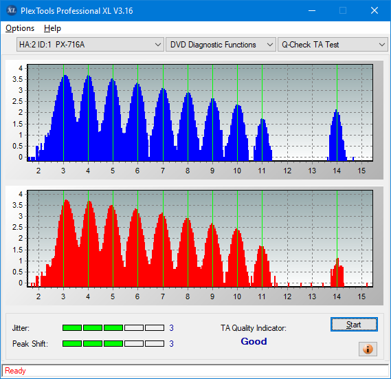 Lite-On eBAU108-ta-test-inner-zone-layer-0-_3x_px-716a.png