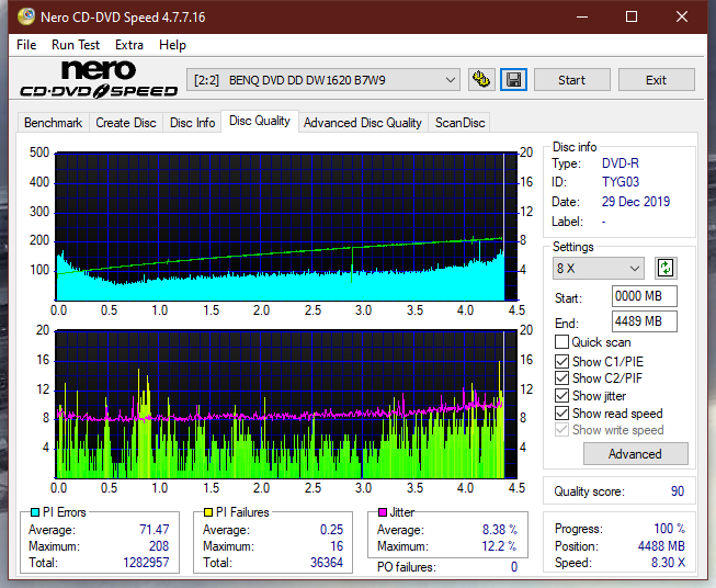 Lite-On eBAU108-dq_4x_dw1620.png