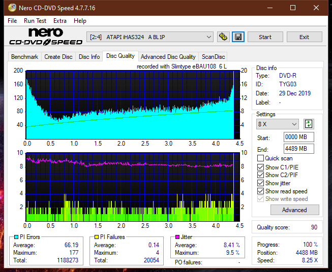 Lite-On eBAU108-dq_4x_ihas324-.png