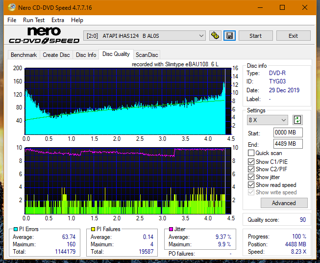 Lite-On eBAU108-dq_4x_ihas124-b.png