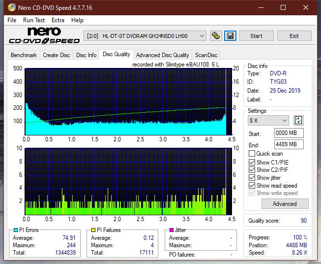 Lite-On eBAU108-dq_4x_gh24nsd0.png