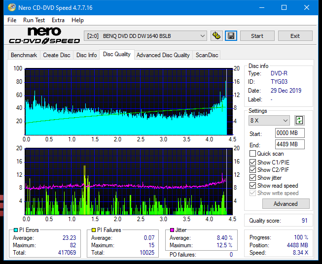 Lite-On eBAU108-dq_6x_dw1640.png