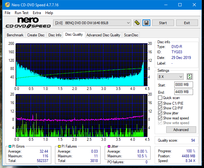 Lite-On eBAU108-dq_8x_dw1640.png