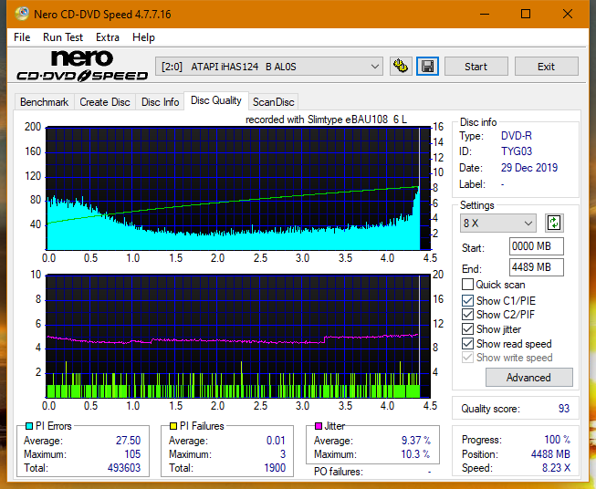 Lite-On eBAU108-dq_8x_ihas124-b.png