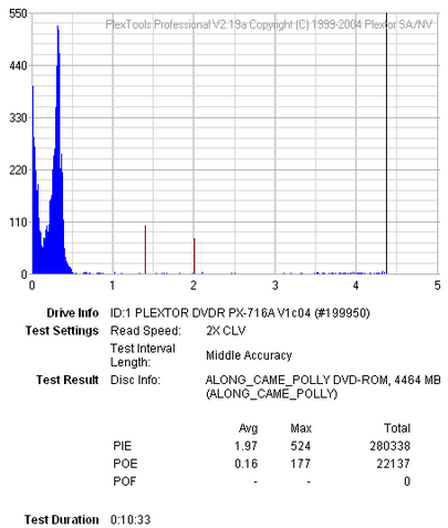 Plextor PX-716A\SA-2.png