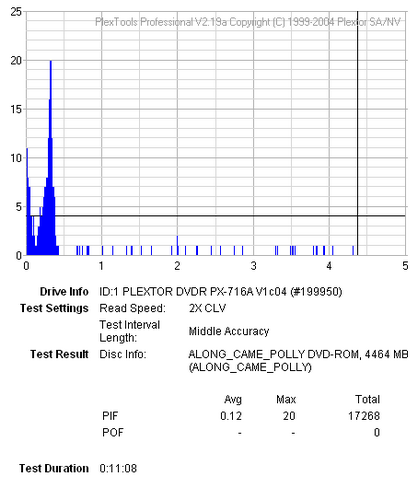 Plextor PX-716A\SA-3.png