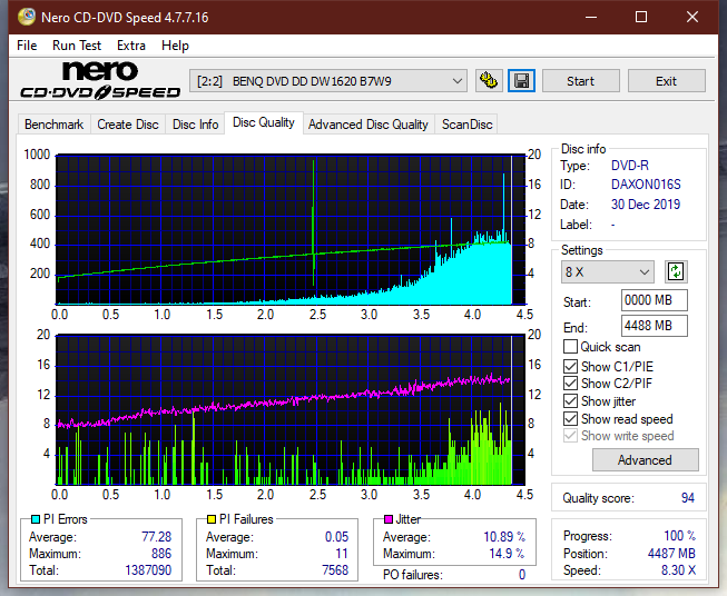 Lite-On eBAU108-dq_3x_dw1620.png