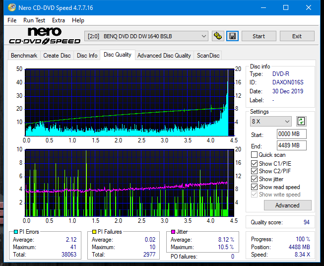 Lite-On eBAU108-dq_4x_dw1640.png