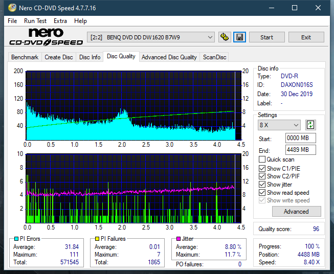 Lite-On eBAU108-dq_6x_dw1620.png