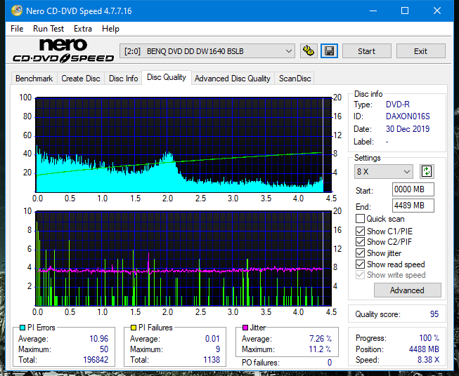 Lite-On eBAU108-dq_8x_dw1640.png