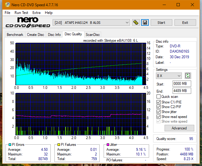 Lite-On eBAU108-dq_8x_ihas124-b.png