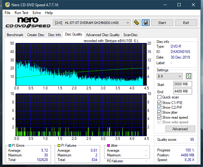 Lite-On eBAU108-dq_8x_gh24nsd0.png