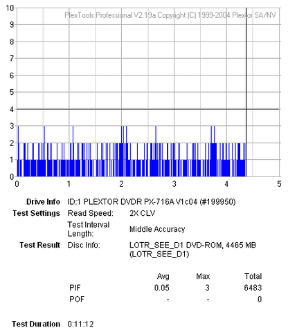 Plextor PX-716A\SA-4.png