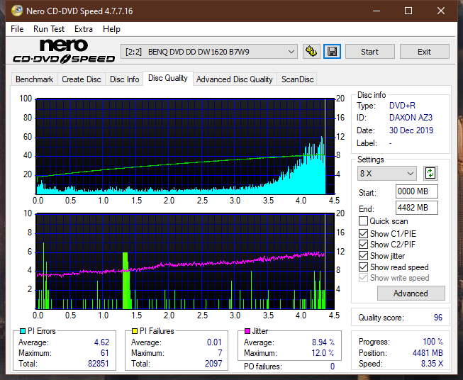 Lite-On eBAU108-dq_3x_dw1620.png