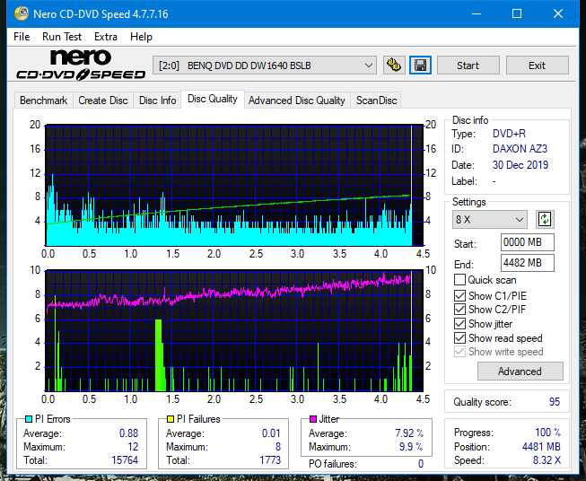 Lite-On eBAU108-dq_3x_dw1640.png