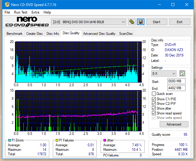 Lite-On eBAU108-dq_6x_dw1640.png