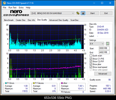 Lite-On eBAU108-dq_6x_dw1640.png