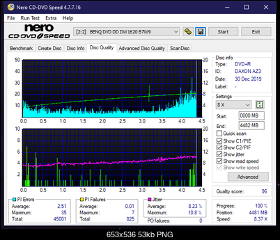 Lite-On eBAU108-dq_8x_dw1620.png
