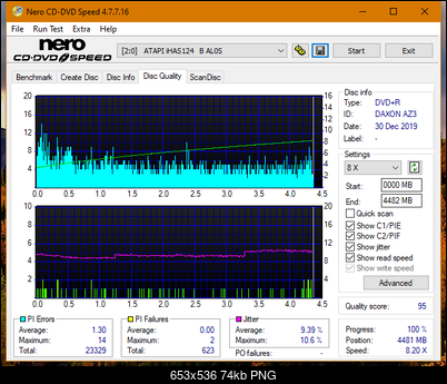 Lite-On eBAU108-dq_8x_ihas124-b.png