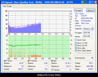 BenQ 1620-benq____dvd_dd_dw1620_b7t9_30-december-2004_23_28-plat5-x4.png