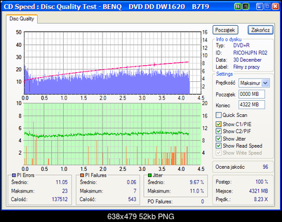 BenQ 1620-benq____dvd_dd_dw1620_b7t9_30-december-2004_22_37-plat4-x8.png