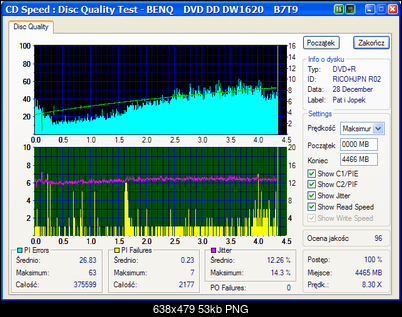 BenQ 1620-benq____dvd_dd_dw1620_b7t9_28-december-2004_22_24-pl3-2_4.png