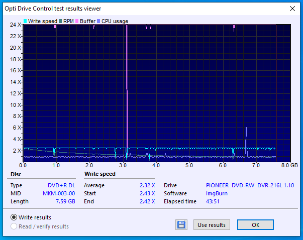 Pioneer DVR-116\-A16\-216\-S16-05-02-2020-22-00-2-4x-pioneer-dvd-rw-dvr-216d-hjdp079393wl-burn.png