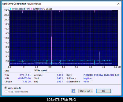 Pioneer DVR-116\-A16\-216\-S16-05-02-2020-22-00-2-4x-pioneer-dvd-rw-dvr-216d-hjdp079393wl-burn.png
