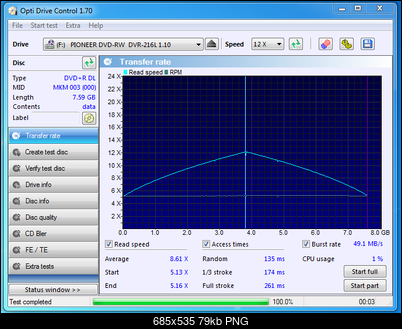 Pioneer DVR-116\-A16\-216\-S16-05-02-2020-22-00-2-4x-pioneer-dvd-rw-dvr-216d-hjdp079393wl-read.png
