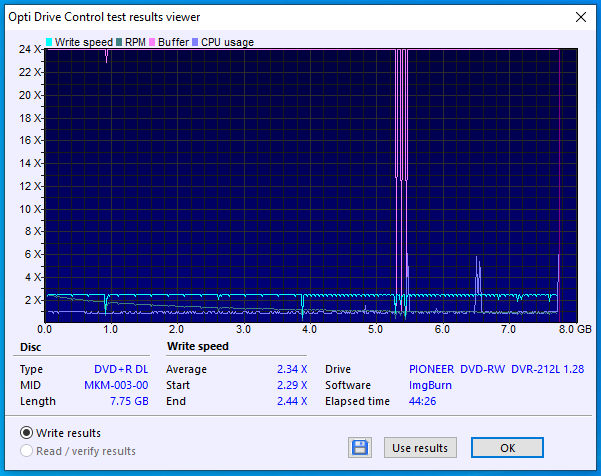 Pioneer DVR-112\-212\-A12 \-S12-06-02-2020-14-00-2-4x-pioneer-dvd-rw-dvr-212-gbdp003101wl-burn.png