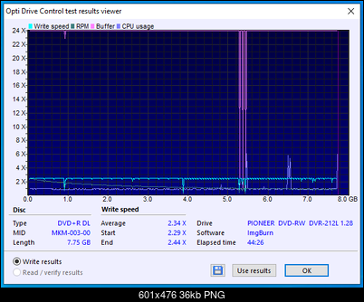 Pioneer DVR-112\-212\-A12 \-S12-06-02-2020-14-00-2-4x-pioneer-dvd-rw-dvr-212-gbdp003101wl-burn.png