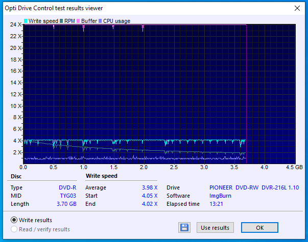Pioneer DVR-116\-A16\-216\-S16-06-02-2020-19-00-4x-pioneer-dvd-rw-dvr-216d-hjdp079393wl-burn.png
