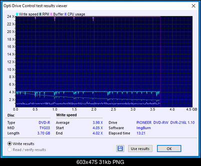 Pioneer DVR-116\-A16\-216\-S16-06-02-2020-19-00-4x-pioneer-dvd-rw-dvr-216d-hjdp079393wl-burn.png
