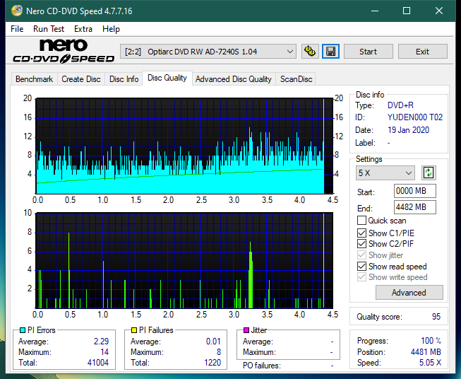 Teac DV-W28S-A93-dq_2.4x_ad-7240s.png