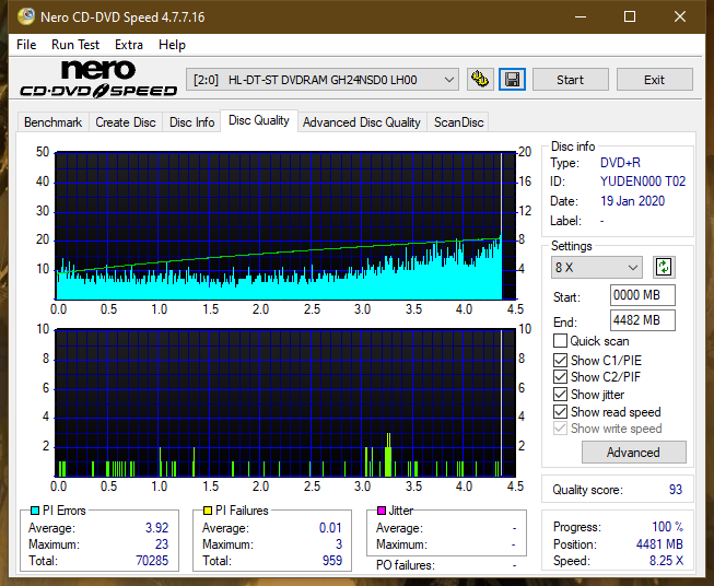 Teac DV-W28S-A93-dq_2.4x_gh24nsd0.png