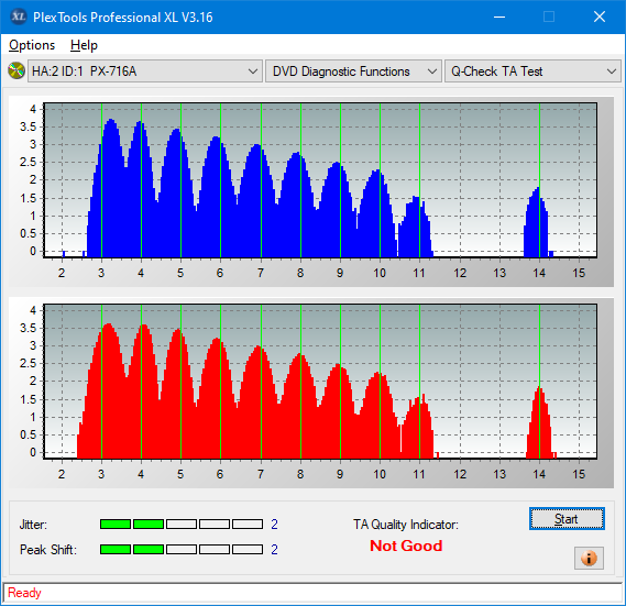 Teac DV-W28S-A93-ta-test-outer-zone-layer-0-_6x_px-716a.png