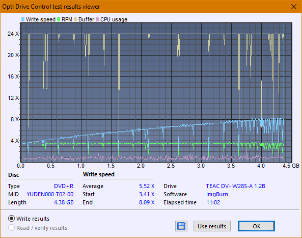 Teac DV-W28S-A93-createdisc_8x.png