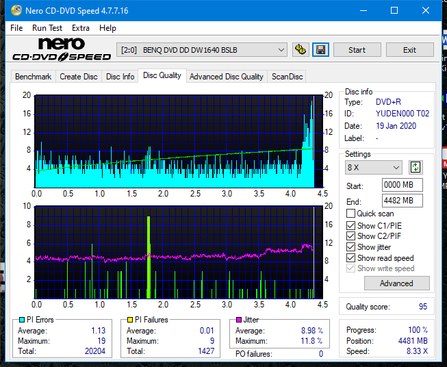 Teac DV-W28S-A93-dq_8x_dw1640.png